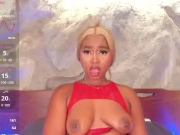 Chaturbate Nude Webcam of alisoon_moon