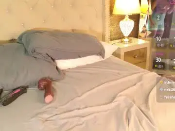 Chaturbate Sex Chat of alisoon_moon