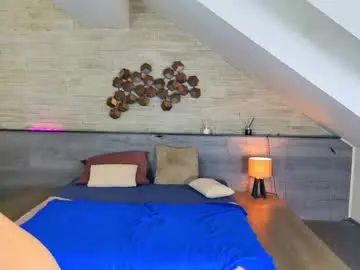 Chaturbate Sex Cam of foxxy_milf