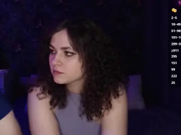 Chaturbate Adult Webcams of milk_slice