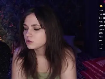 Chaturbate Free Porn Cam of milk_slice