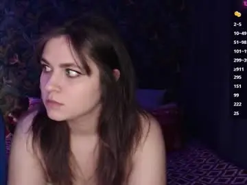 Chaturbate Adult Video Chat of milk_slice