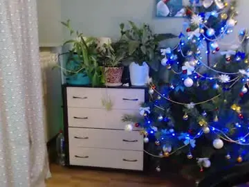 Chaturbate Sex Chat of nika_black111