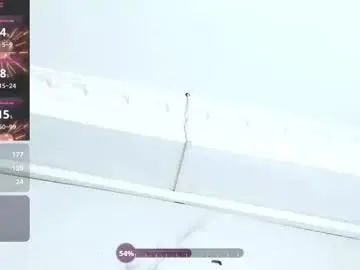 Chaturbate Live Sex Cam of sarahi_camila