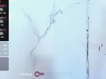 Chaturbate Sex Chat of sarahi_camila