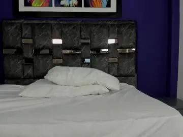 Chaturbate Private Sex Chat of abella_lov