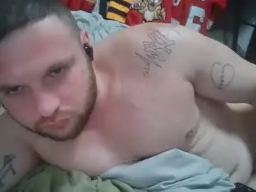 Chaturbate Adult Webcams of soflogrown97