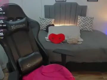 Chaturbate Nude Webcam of amaia_monet