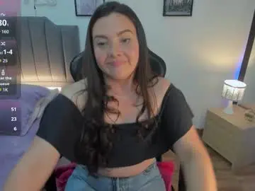 Chaturbate Live Sex of amaia_monet