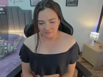 Chaturbate Nude Webcam of amaia_monet