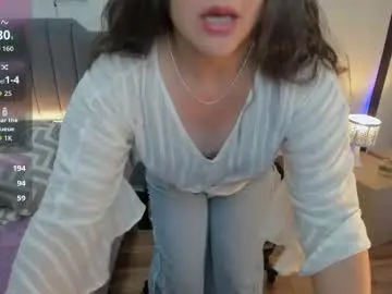 Chaturbate Best Webcam of amaia_monet