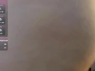 Chaturbate Best Webcam of amaia_monet