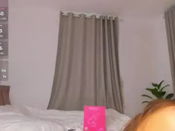 Chaturbate Private Sex Chat of amy_alle