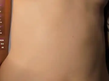 Chaturbate Nude Webcam of amy_alle