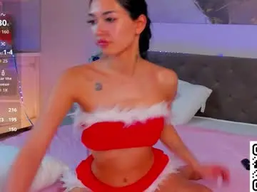 Chaturbate Private Sex Chat of vonen_ray