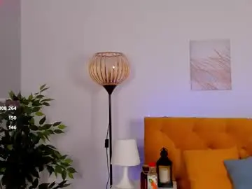 Chaturbate Private Sex Chat of vonen_ray