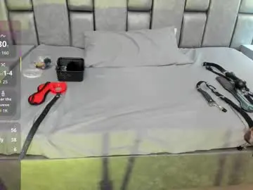 Chaturbate Best live sex cam show of anievans_