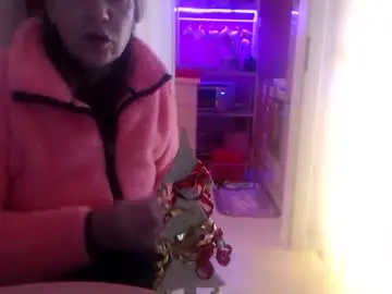 Chaturbate Sex Chat of melli23