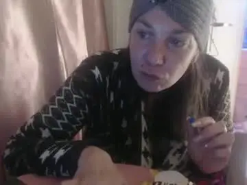 Chaturbate Live Sex of melli23