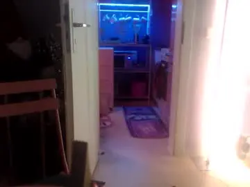 Chaturbate Adult Webcam of melli23