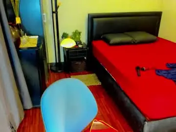 Chaturbate Free Porn Cam of tssophisticatedx