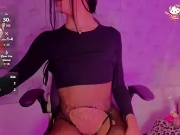 Chaturbate Free Porn Cam of bellasweet22