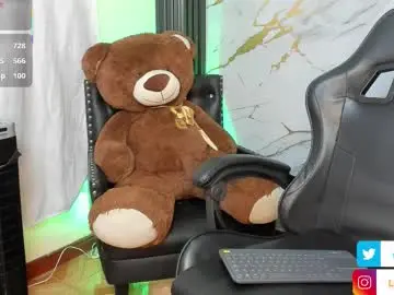 Chaturbate Sex Chat of lesly_w