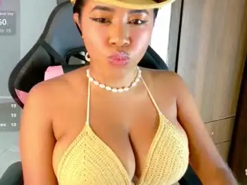 Chaturbate Sex Cam of abby_tits