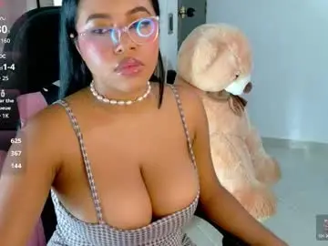 Chaturbate Watch Live Sex Cams of abby_tits