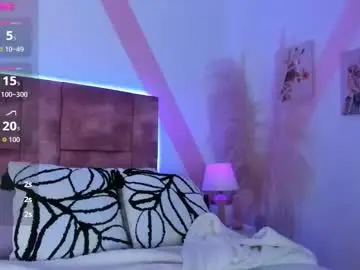 Chaturbate Best Webcam of isabella_whiite