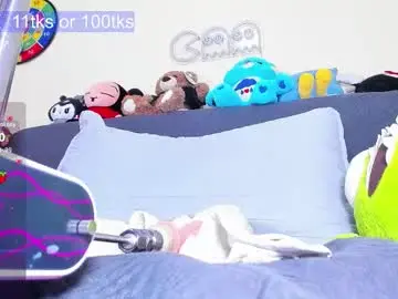 Chaturbate Watch Live Sex Cams of sofia2188