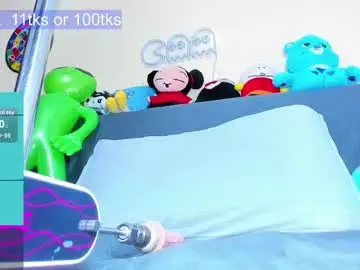 Chaturbate Free Porn Cam of sofia2188