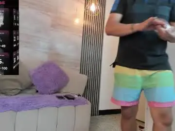 Chaturbate Private Sex Chat of zythor_