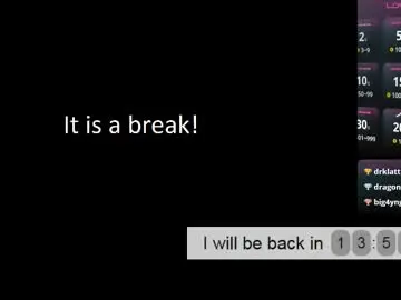 Chaturbate Sex Chat of adam_porrter