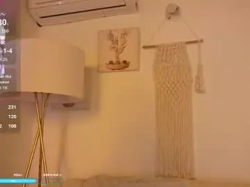 Chaturbate Adult Webcam of bunnycute_shy