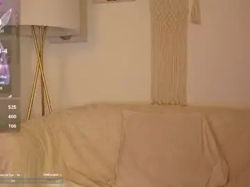 Chaturbate Nude Webcam of bunnycute_shy