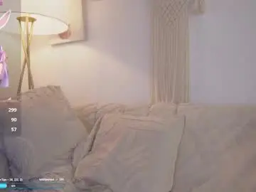 Chaturbate Live Porn of bunnycute_shy