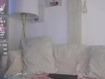 Chaturbate Free Live Porn of bunnycute_shy