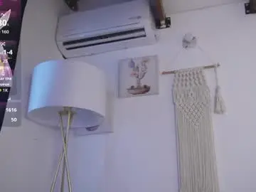 Chaturbate Free Live Porn of bunnycute_shy