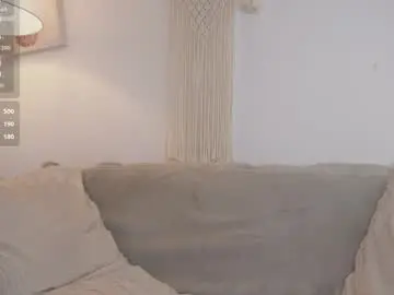 Chaturbate Watch Live Sex Cams of bunnycute_shy