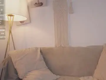 Chaturbate Best Webcam of bunnycute_shy