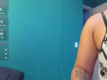 Chaturbate Sex Cam of elaine87_