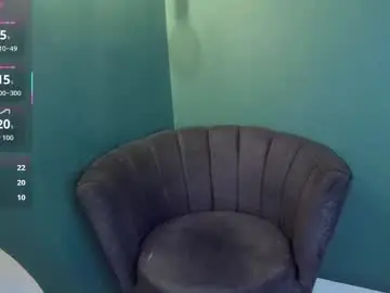 Chaturbate Adult Webcams of elaine87_