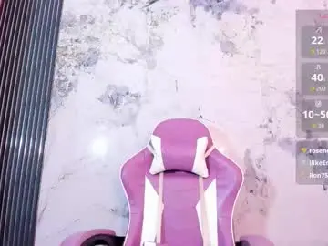 Chaturbate Free Porn Cam of elena_wolff