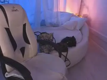 Chaturbate Adult Webcams of ivyhoney