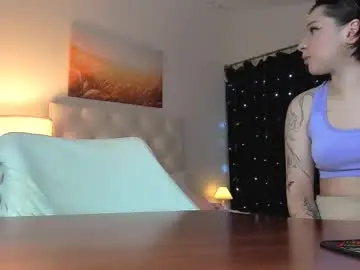 Chaturbate Sex Chat of kimclarks