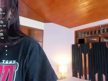 Chaturbate Nude Webcam of lucyskinny