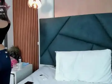 Chaturbate Free Live Porn of victoria_harriss