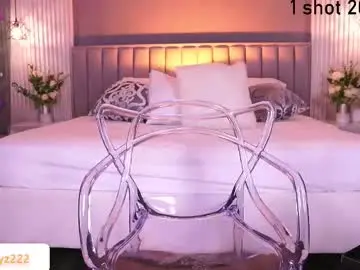 Chaturbate Private Sex Chat of victoriaxx_