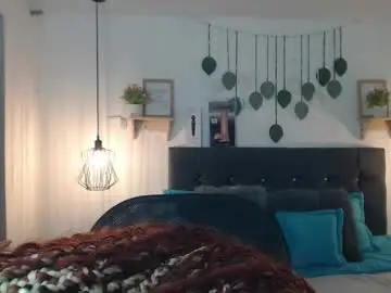 Chaturbate Sex Cam of zohet_kriss